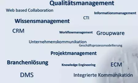 infra-struktur - Die TagCloud zeigt alle Szenarien des Einsatzes