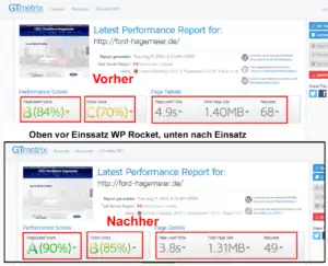 Ford-Hagemeier-mit-WP-Rocket-Performancepaket Ford Hagemeier Website mit WP-RocketPerformancepaket